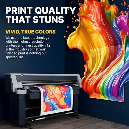 Custom Poster 24x36 - Personalized Photo Print on Premium Paper