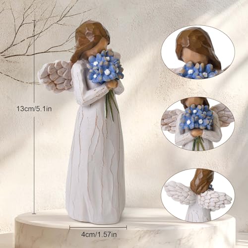 Forget Me Not Guardian Angel Figurine, Sympathy Gift for Loss of Loved One