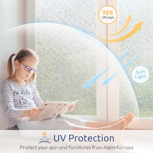 Frosted Window Privacy Film | UV Blocking Static Cling, 17.5" x 78.7"