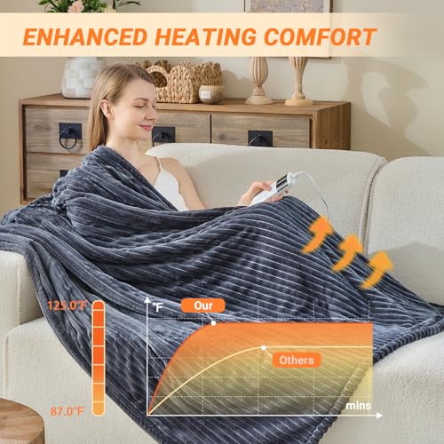 Electric Heated Throw Blanket - Soft Flannel with 10 Heat Levels
