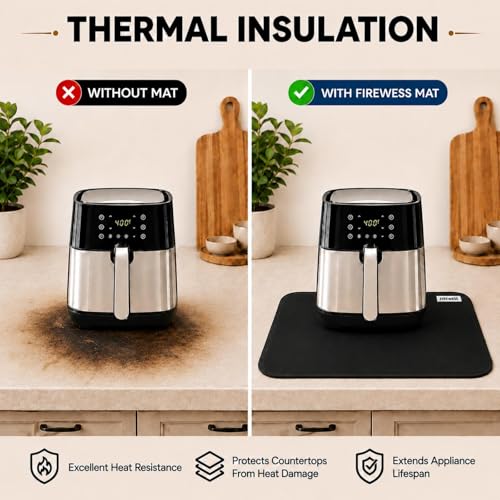 2-Pack Heat Resistant Countertop Mat for Air Fryers and Kitchen Appliances