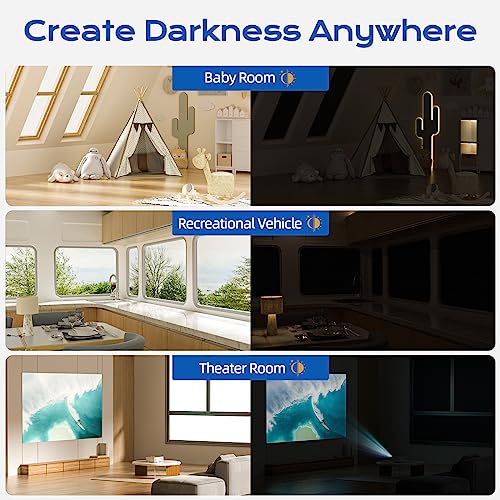 Portable Blackout Curtains 39" x 58" - 100% Light Blockage