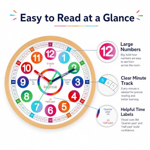 Kids Teaching Wall Clock - 8 Inch Silent Non-Ticking Analog Clock