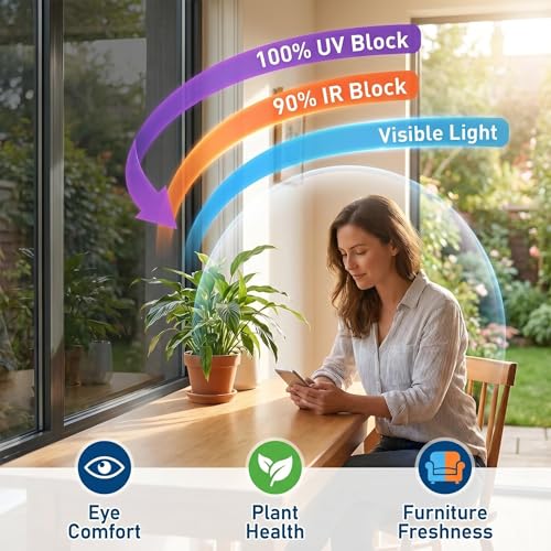 One Way Window Privacy Film - Heat Blocking, UV Protection, 17.5" x 78.7"