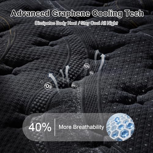 16-Inch King Size Hybrid Mattress, Cooling Euro-Top with 7-Zone Support