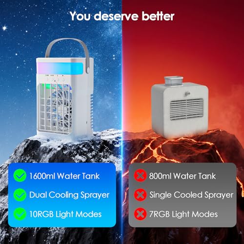 Portable Air Conditioner Fan with 1600ML Tank and Dual Spray