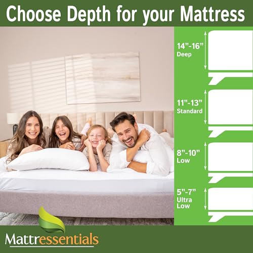 Queen Mattress Protector - Waterproof Hypoallergenic Zippered Encasement