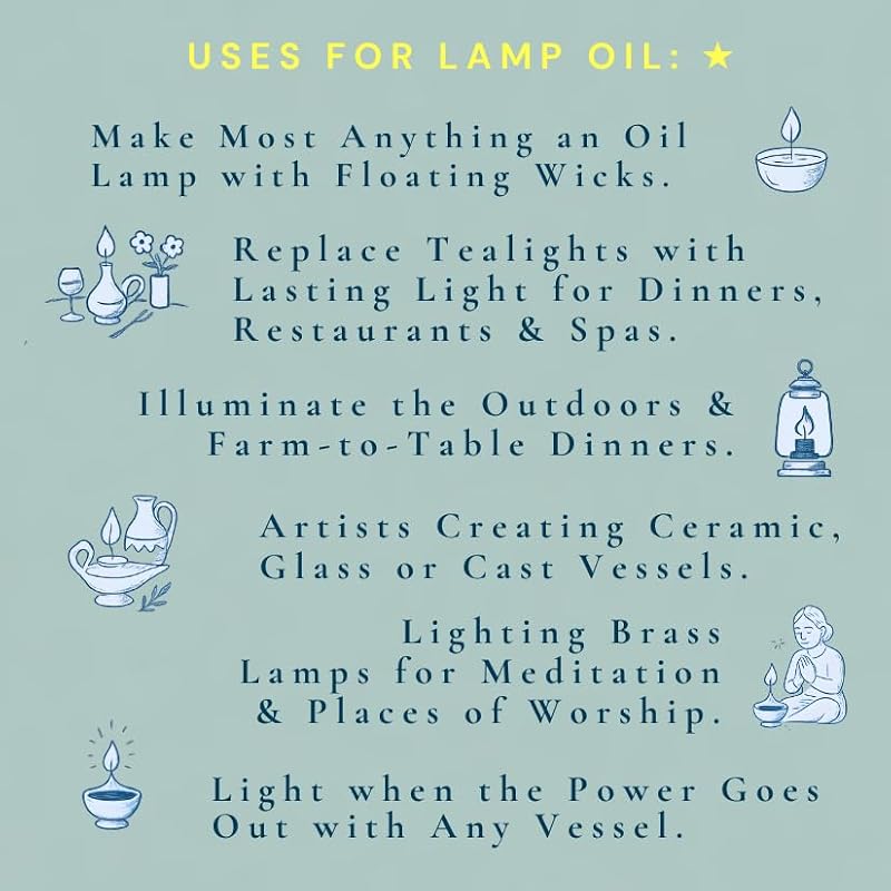 Plant-Based Botanical Lamp Oil | Paraffin & Petroleum-Free Fuel