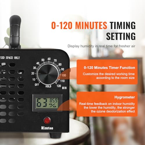 High Capacity Ozone Generator 24000mg/h with 120 Min Timer for Rooms and Cars