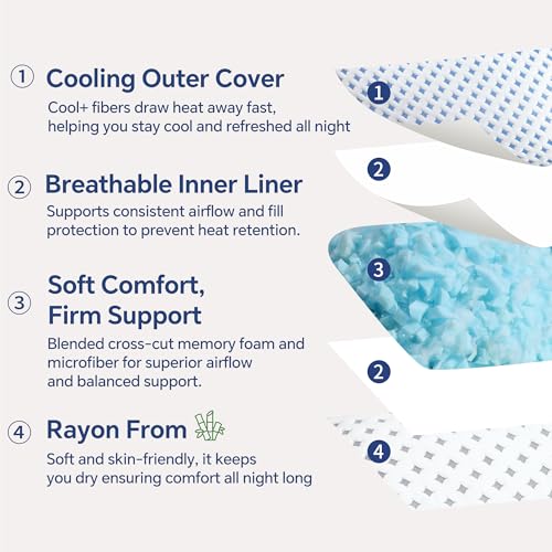 LOVELYREST Cooling Shredded Memory Foam Pillows, King Size Set of 2