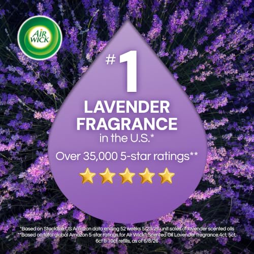 Plug-In Scented Oil Air Freshener Kit - 2 Warmers & 6 Refills