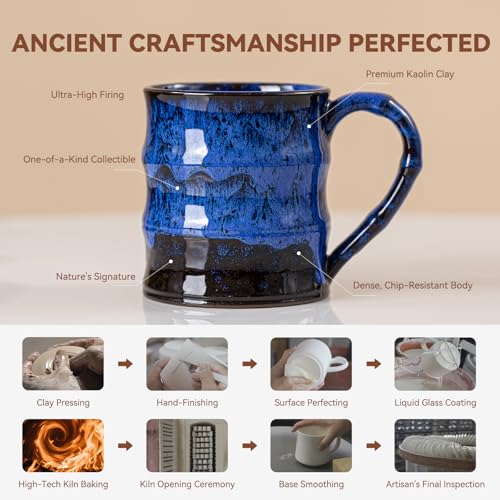 Deep Cobalt Ceramic Mug 15oz Focus Reactive Glaze Office Gift - XIYUANJI