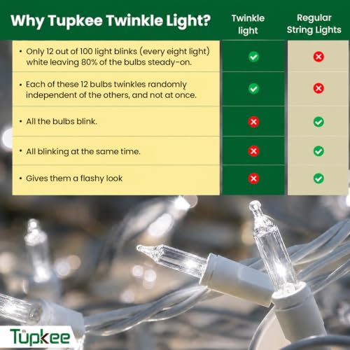 Tupkee 100 Clear Twinkle Lights, 20.5 ft, White Wire, End-to-End 5 Sets