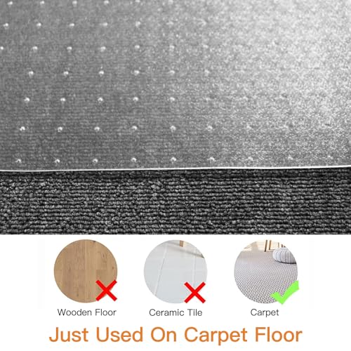 Clear Carpet Runner, 72 x 36 Inch Heavy Duty Vinyl Protection for Carpets