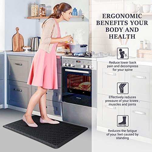 Extra Thick Anti-Fatigue Kitchen Mat, Waterproof Non-Slip Comfort Floor Rug