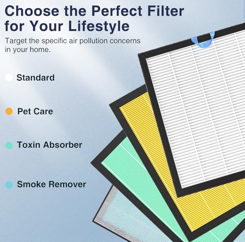 3-in-1 Air Purifier Replacement Filter with Activated Carbon 2-Pack