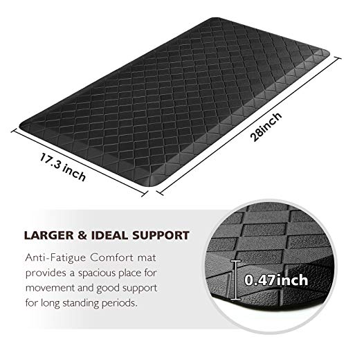 Extra Thick Anti-Fatigue Kitchen Mat, Waterproof Non-Slip Comfort Floor Rug
