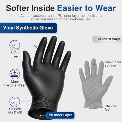 Schneider Medical Nitrile/Vinyl Blend Exam Gloves, Black Disposable