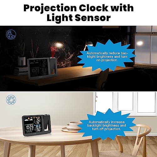 Projection Alarm Clock with Weather Station and Atomic Time Sensor