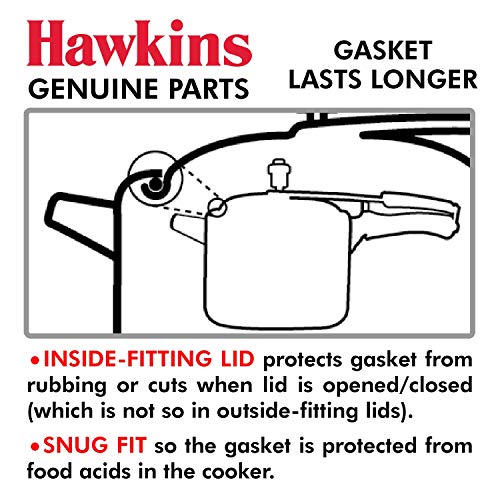 Replacement Pressure Cooker Sealing Gasket Ring for 3.5L to 8L Models