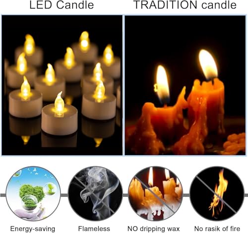 150 Pack Battery Operated LED Tea Lights Flameless Candles Warm Yellow - Safe & Long Lasting
