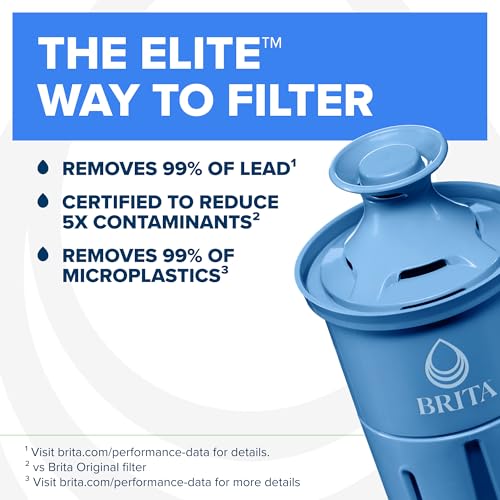 Brita Elite Water Filter Replacements 2-Pack for Pitchers & Dispensers