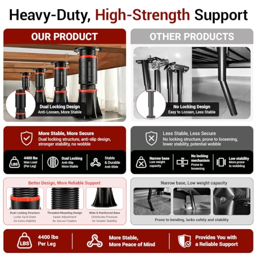 Adjustable Bed Support Legs 4-Pack, 8.4-13.5 Inch Heavy Duty Bed Frame Feet