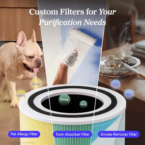 Levoit Core 300 True HEPA Air Purifier for Home Allergies, Smoke and Pets