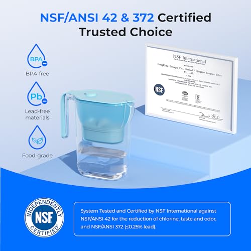 7-Cup Water Filter Pitcher - NSF Certified Countertop Purifier, Blue