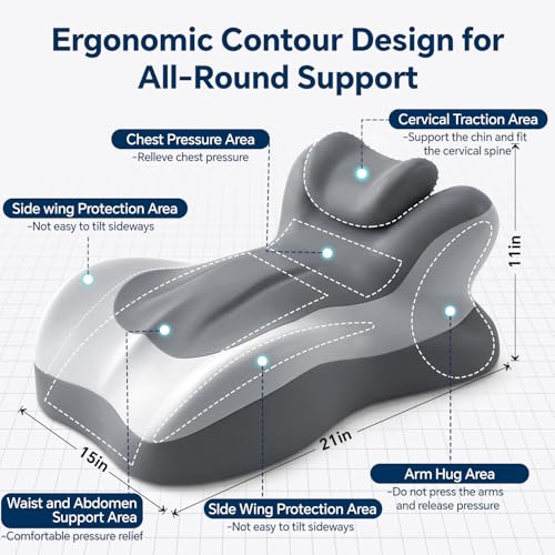 Ergonomic Memory Foam Reading Wedge Pillow with Adjustable Support
