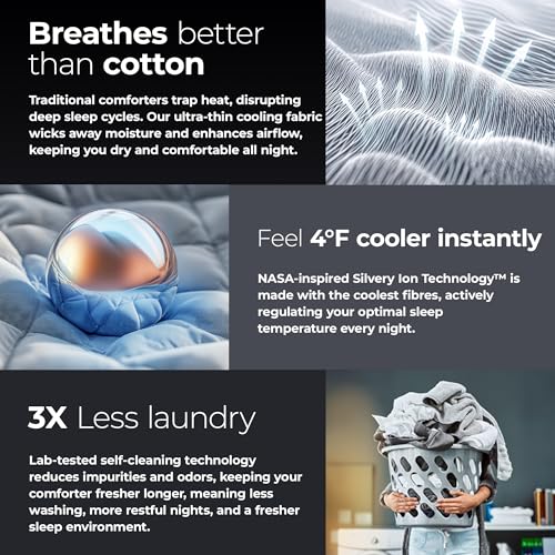 Cooling Comforter with Silver-Infused Technology for Hot Sleepers