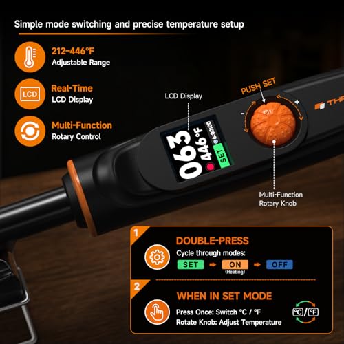 Digital Edge Banding Iron for Woodworking, Veneer & RC Hobbies
