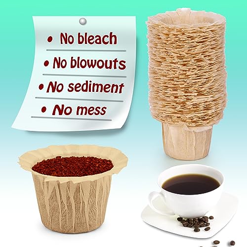 Unbleached Disposable Paper Coffee Filters for Reusable Pods - 100 Pack