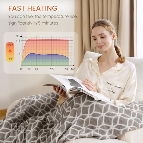 Electric Heated Throw Blanket with 4 Heat Levels, 50"x60"