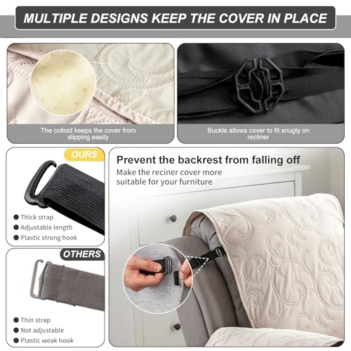Waterproof Recliner Chair Cover with Non-Slip Design, 23.6"
