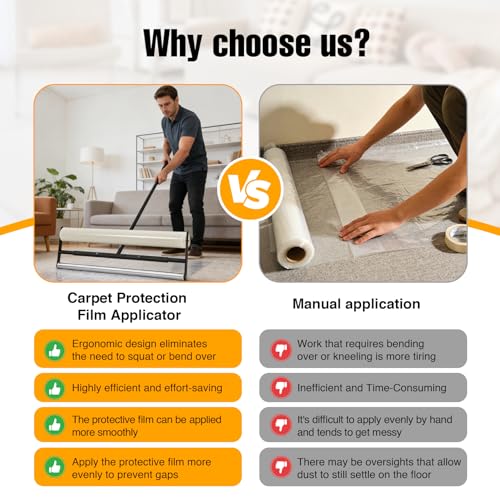 Adjustable Carpet Protection Film Applicator for 27, 36, and 48-inch Rolls