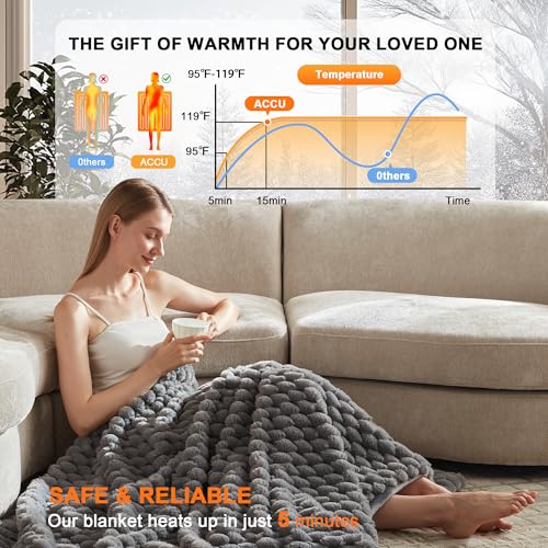 Heated Throw Blanket - Fast Heating 3D Jacquard, Machine Washable, 50x60