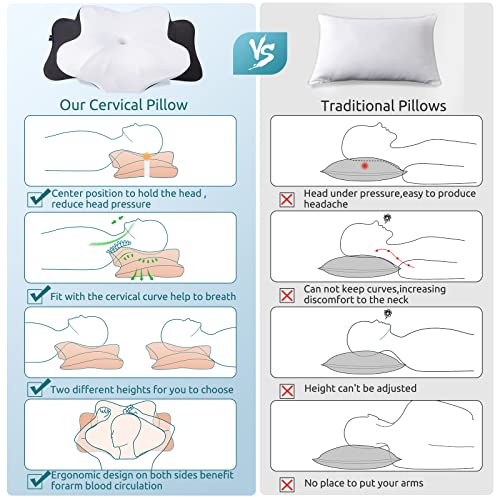 Cervical Pillow for Neck Pain Relief - Contour Memory Foam, Ergonomic Support for All Sleep Positions