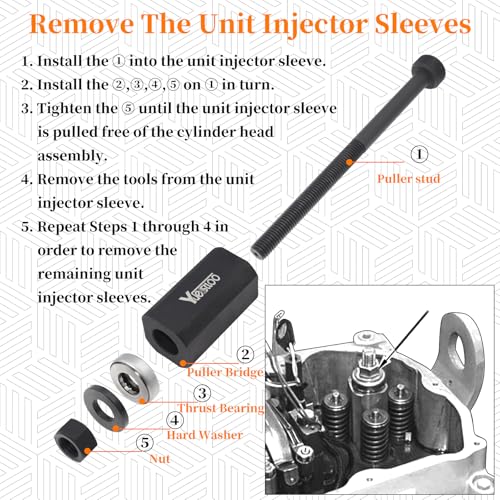 Injector Sleeve Cup Remover and Installer Tool Kit for Heavy-Duty Engines
