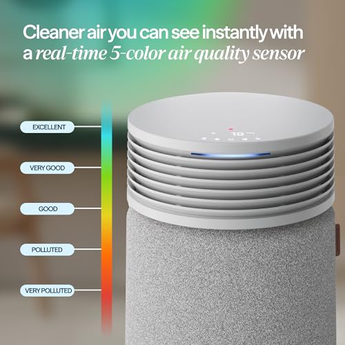 Smart Air Purifier for Bedroom and Home with HEPA Filter and App Control