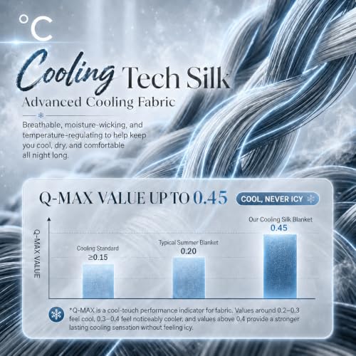 Cooling Comforter Blanket Queen Size - Lightweight & Breathable for Hot Sleepers