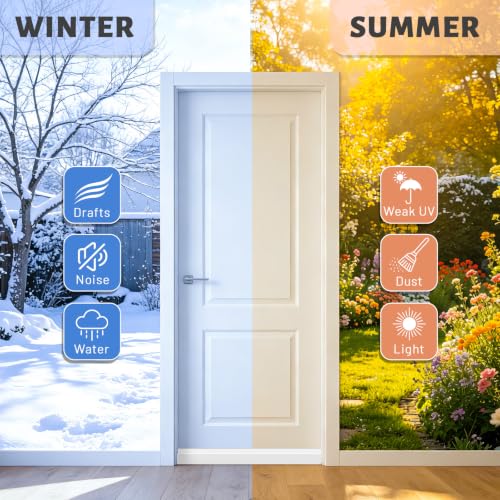 Self-Adhesive Silicone Door Draft Stopper 4-Pack - 2" x 39" Door Sweep