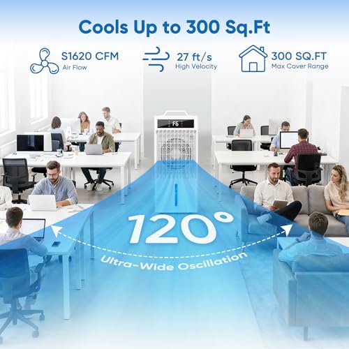 Portable Evaporative Air Cooler Fan 2 Modes, 6 Speeds, 20H Cooling 38dB