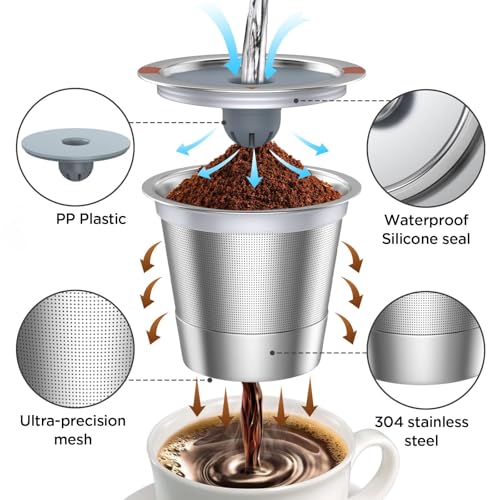 Reusable Stainless Steel K-Cup Coffee Pods - Universal Fit (2-Pack)