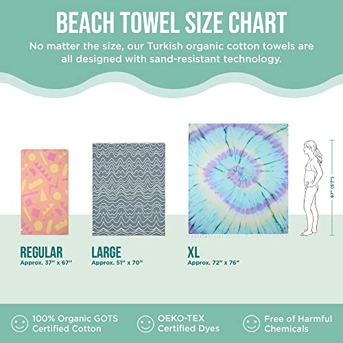 Organic Cotton Turkish Beach Towel - Quick Dry & Sand Resistant 36" x 64"