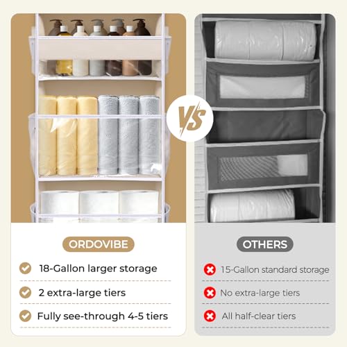5-Tier Over the Door Organizer with 10 Mesh Pockets & Clear Windows