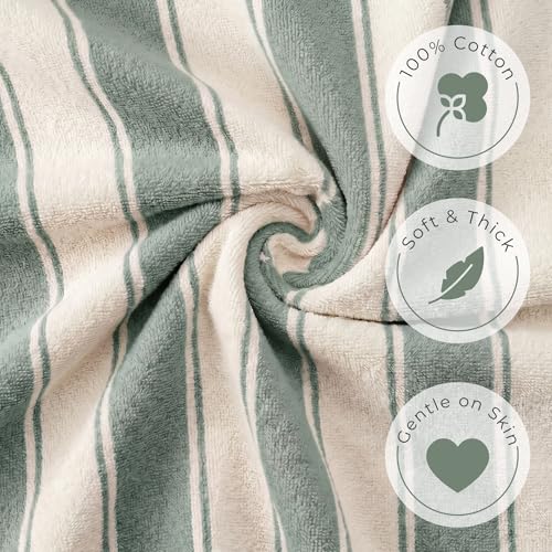 ZICOTO Hooded Toddler Beach Towel – 100% Cotton Poncho Cover-Up (0-3 Years)