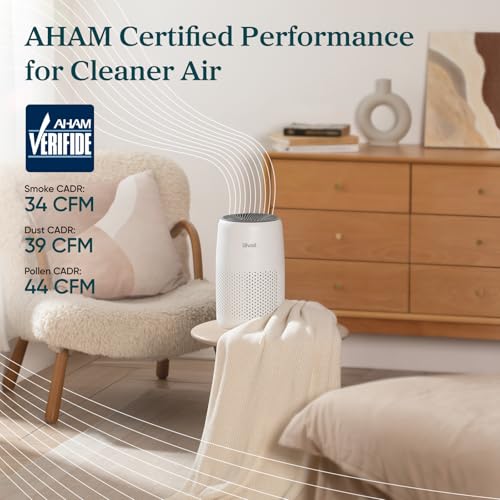 Levoit Core Mini-P Air Purifier for Bedroom, Pets & Home with Aromatherapy