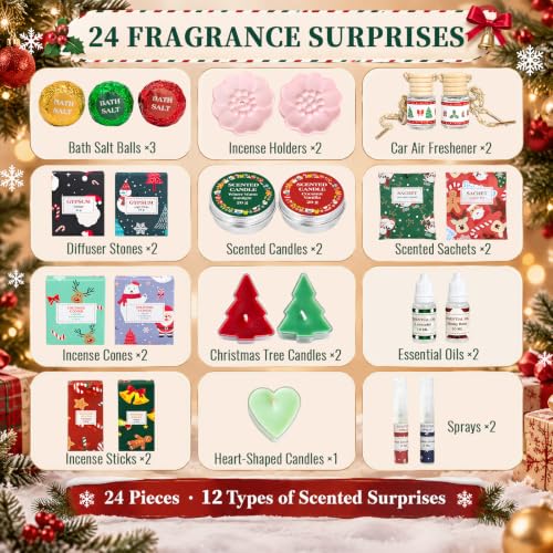 SCENTORINI Red Advent Calendar 2026 for Women, 24 Days Christmas Gift Set