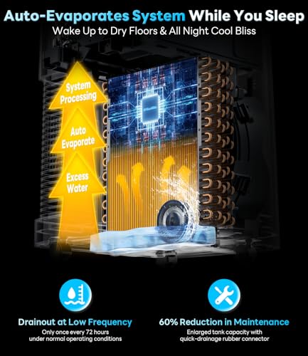 14,000 BTU Portable Air Conditioner with WiFi and Remote Control